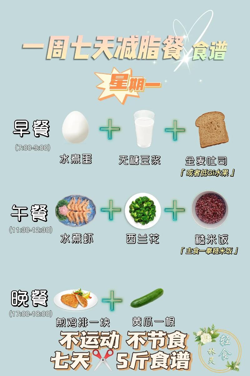 無運動減肥食譜做法,無運動減脂