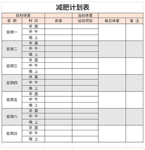 徹爺減肥方法表格制作,減肥表格怎麽制作方法