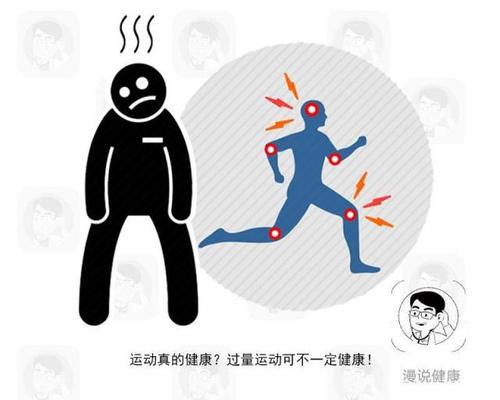 對身體沒有傷害的運動