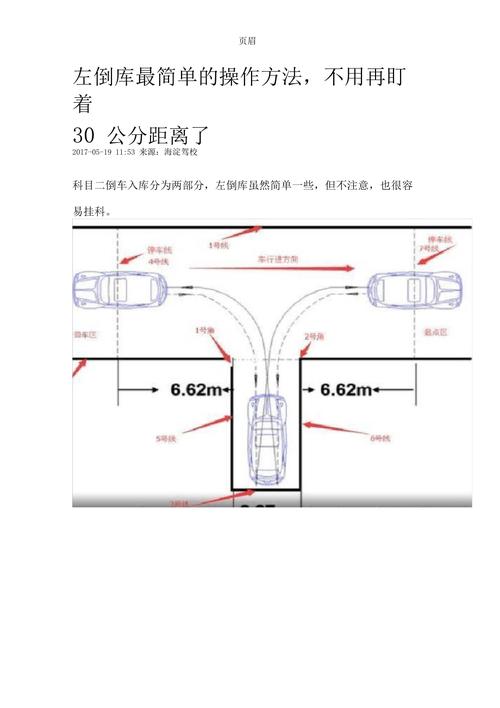 左右倒庫減肥的方法,左右倒庫減肥的方法有哪些