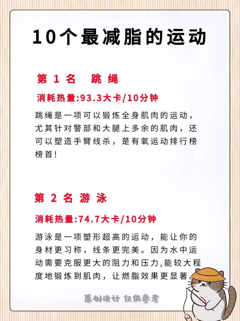 減肥除了運動還(hái)要什麽運動,減肥除了運動還(hái)要什麽運動呢(ne)