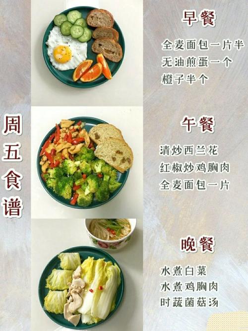 減肥訓練營用的餐譜：減肥訓練營用的餐譜叫什麽？