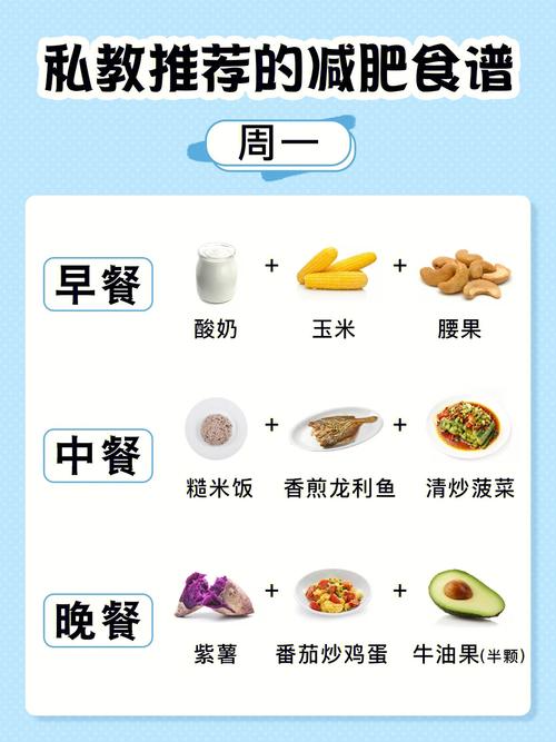 健康減肥兩個(gè)月(yuè)食譜表,健康減肥兩個(gè)月(yuè)食譜表圖片