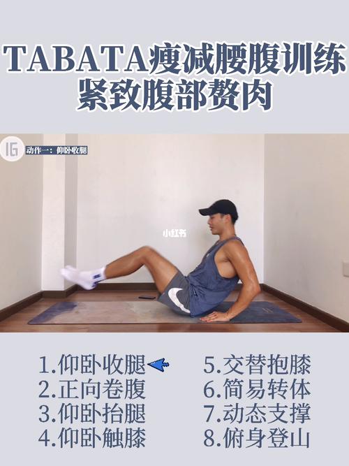 健身減脂tabata