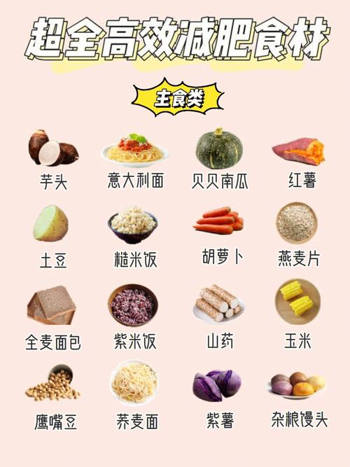 健康減肥餐第九天食譜表,9天減肥食譜