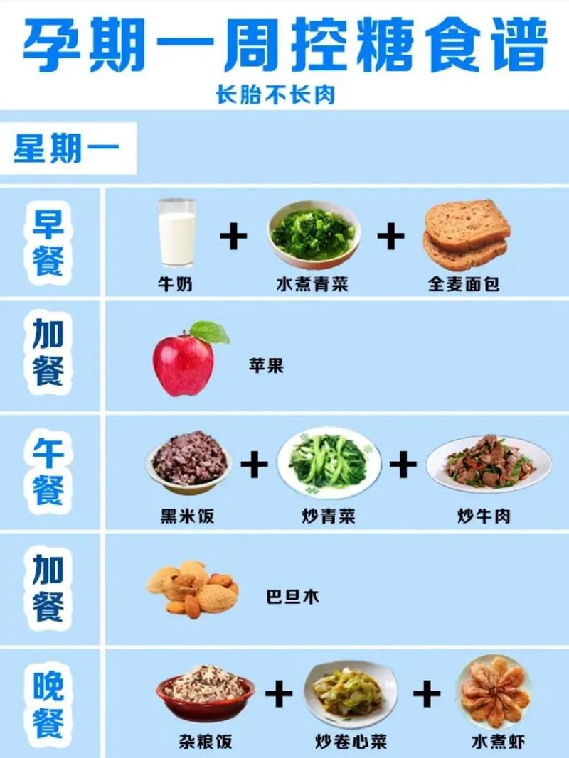 14天減肥健康食譜下(xià)載,14天減肥法食譜