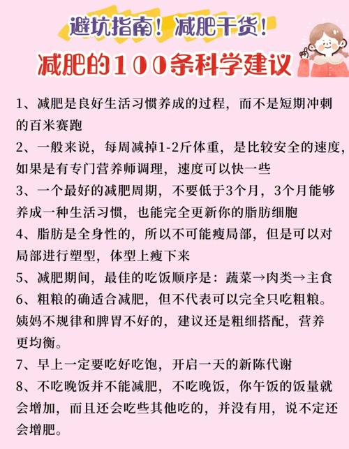 健康減肥筆記：健康減肥篇？