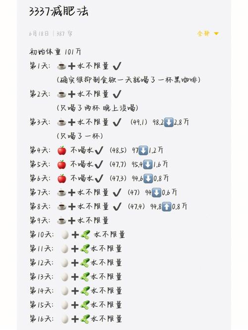 健康減肥第八天教程圖,減肥第八天怎麽反彈了