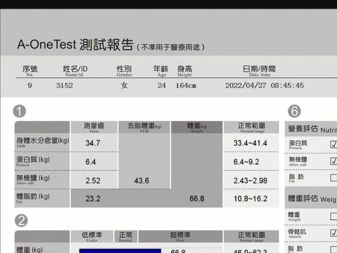 減肥訓練營差,減肥訓練營差評