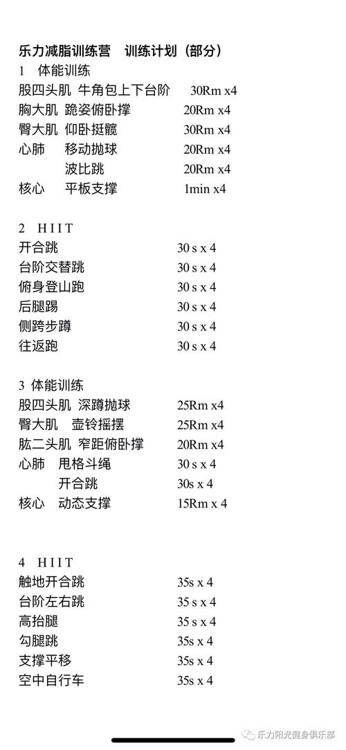 減肥訓練營風速,減肥訓練營能(néng)減多(duō)少