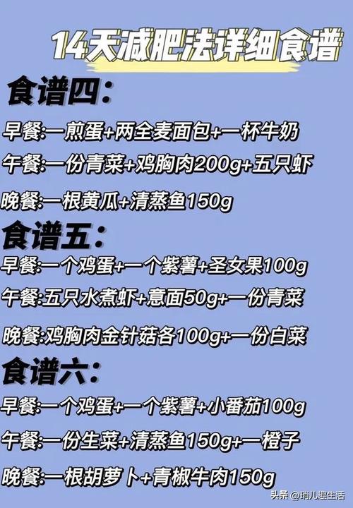 人為(wèi)的減肥方法：人是怎麽減肥的？