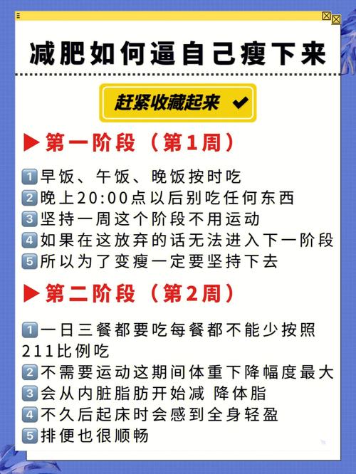 健康與減肥原理：健康和減肥哪個(gè)重要？