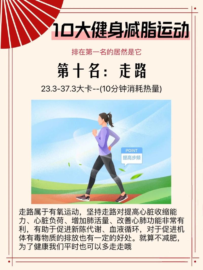 運動可以加速減肥嗎(ma)男生(shēng),運動可以加速減肥嗎(ma)男生(shēng)