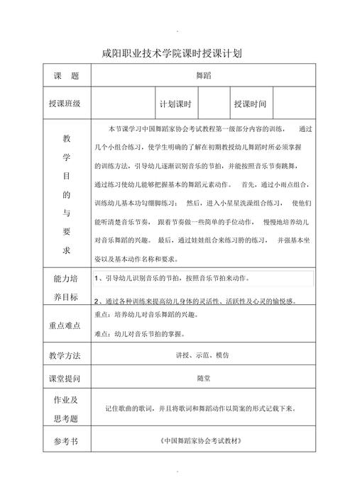 舞蹈減肥健身房教案,舞蹈減肥健身房教案設計