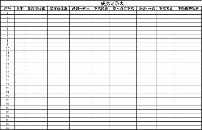 健康打卡減肥22天：減肥打卡記錄表怎麽做？