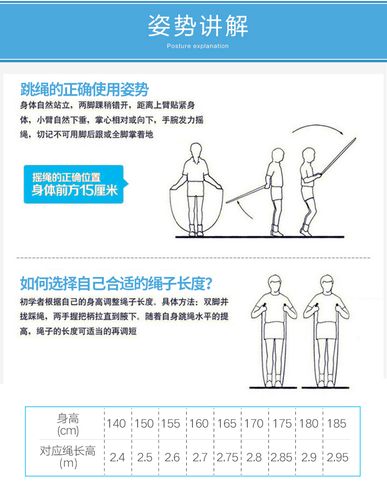 跳繩運動減肥,順産多(duō)久可以跳繩運動減肥