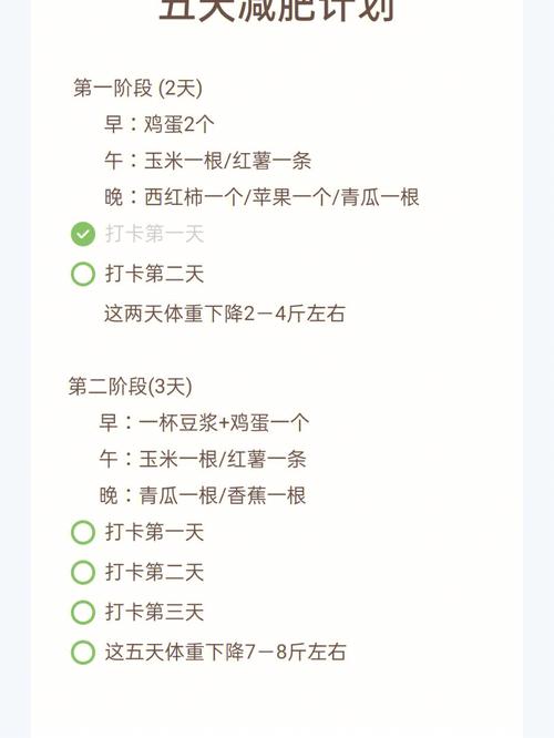 健康減肥記錄五天變一(yī)天,健康5天減肥法