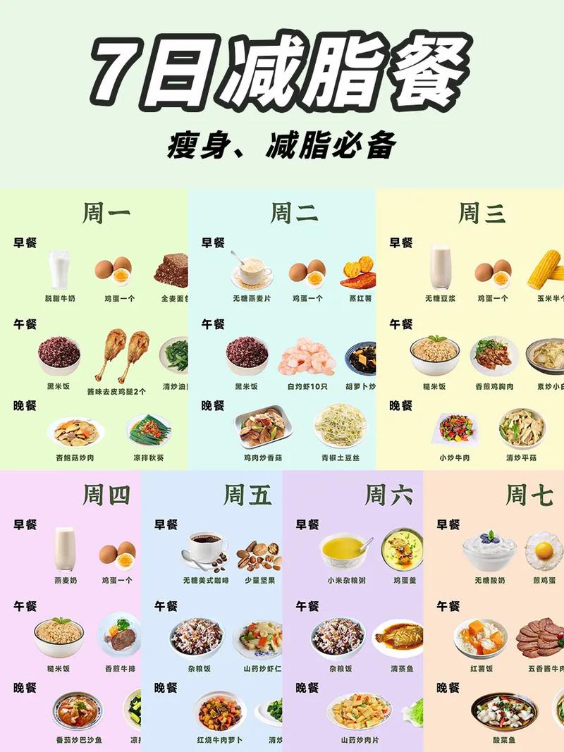 無運動減肥食譜做法,無運動減脂