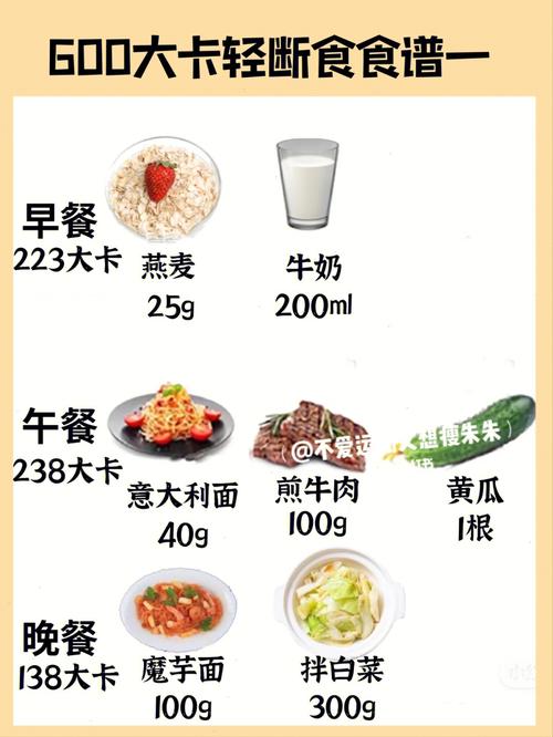 減肥最快的方法懶人,減肥最快的方法懶人吃(chī)什麽