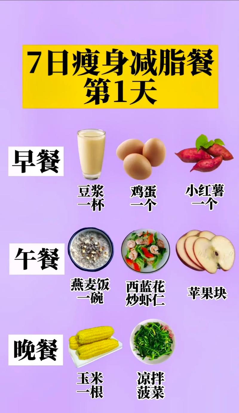 中午健身減肥餐吃(chī)什麽,中午健身減肥餐吃(chī)什麽好