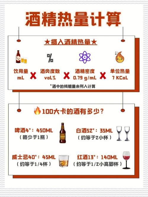 減肥期間飲酒方法：減肥期間飲酒方法是什麽？