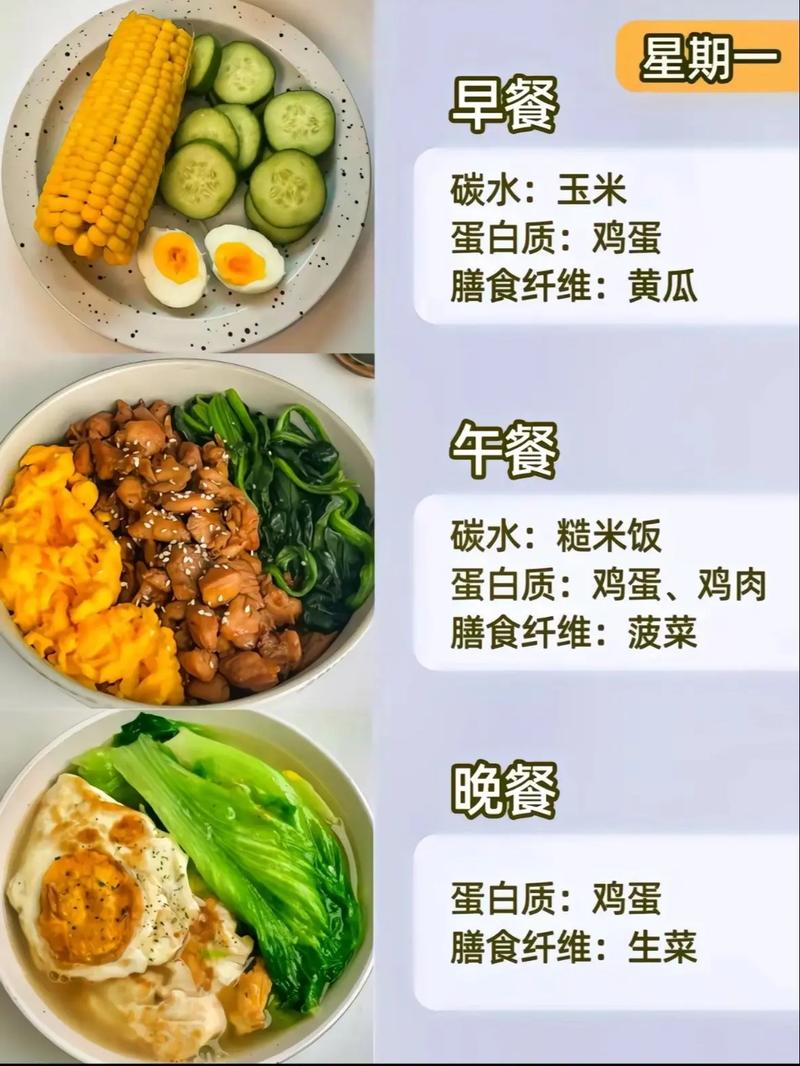 無運動減肥130食譜,無運動減肥法