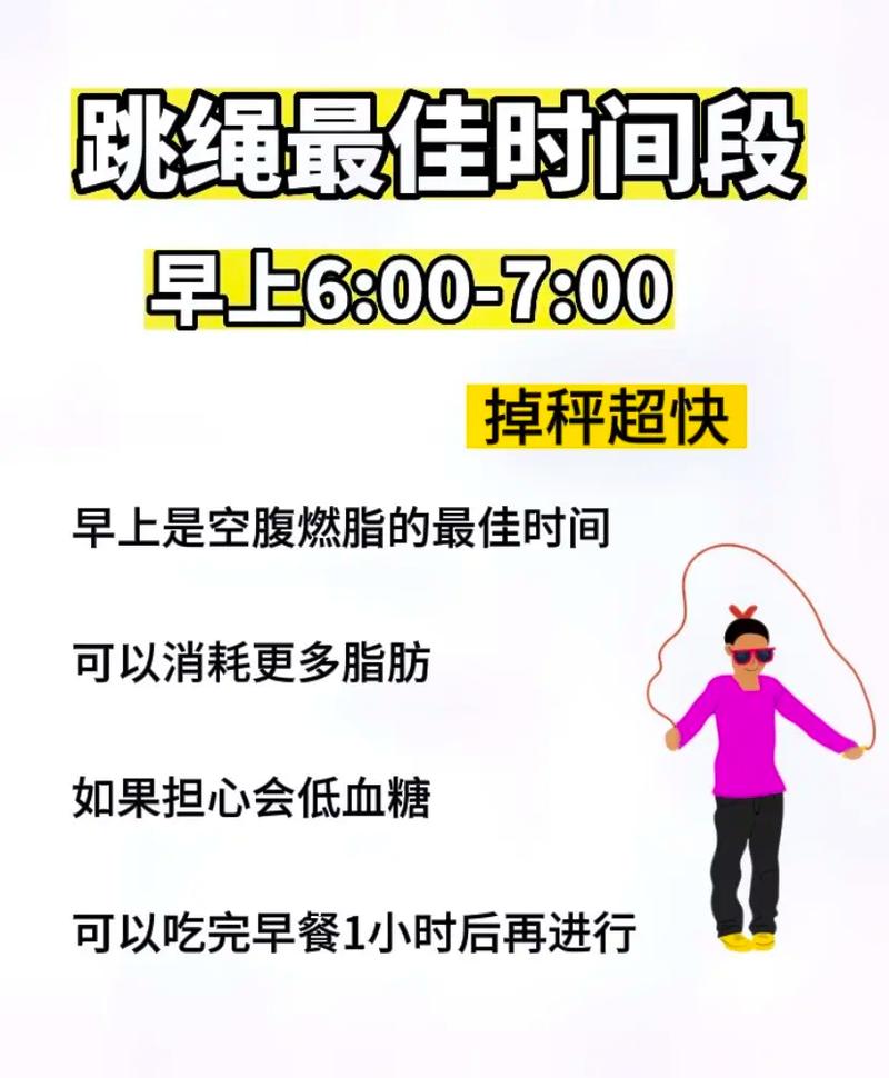 減肥運動最佳速度是多(duō)少：減肥最佳的運動時長(cháng)？