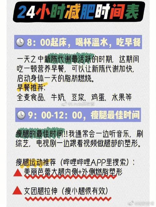 健康減肥方法分享,健康減肥方法分享文案