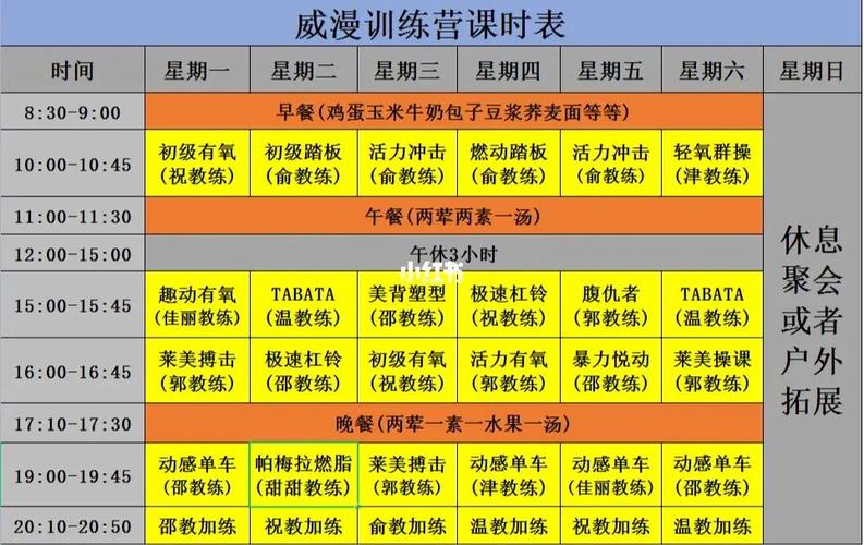 訓練營減肥科目,訓練營減肥科目有哪些