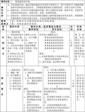 運動減肥第三章教案：運動減肥教學視頻？