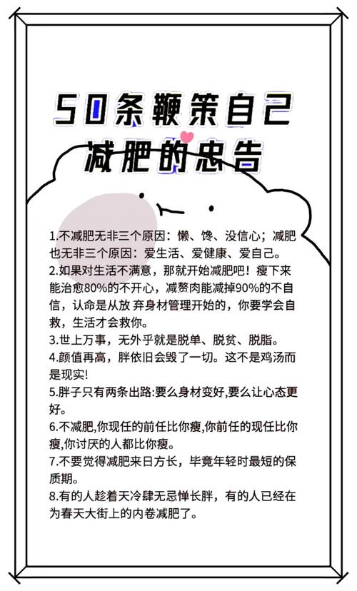 減肥群公告大全有關群規則