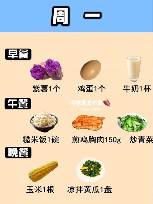 食療減肥不能(néng)運動嗎(ma)嗎(ma)