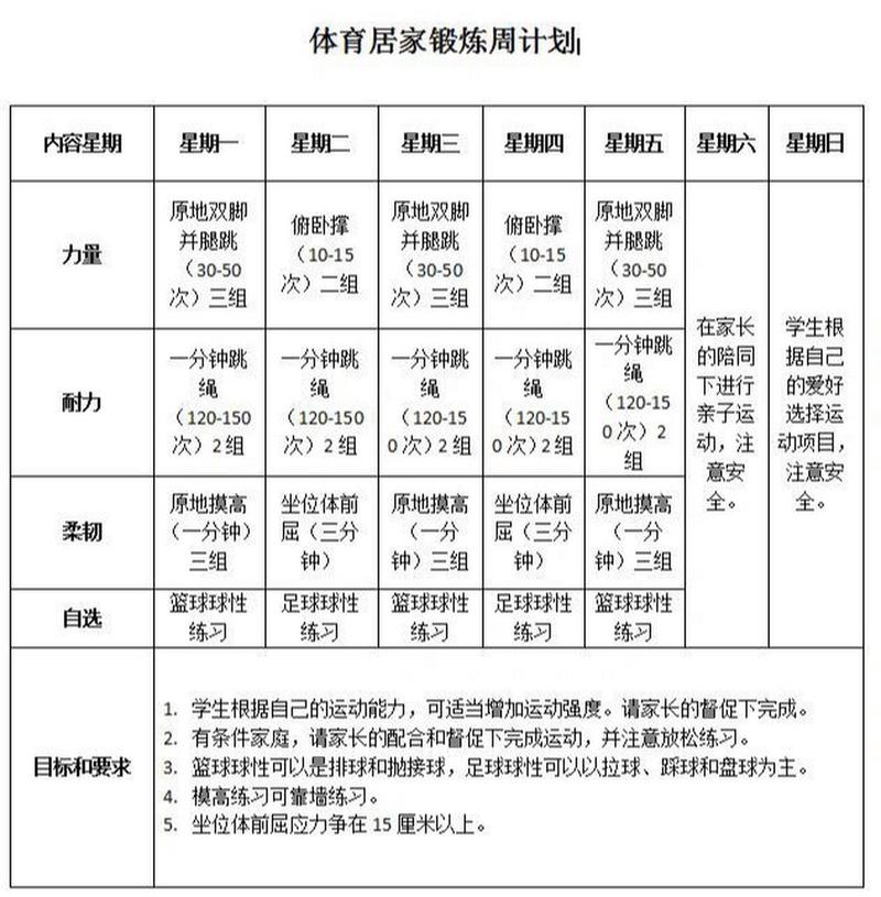 減肥計劃與運動量,減肥計劃與運動量的關系