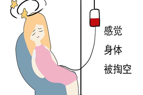 氣血不足減肥方法：氣血不足的人減肥？