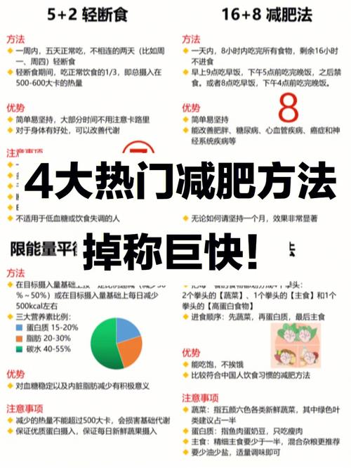 40歲減肥代謝方法是,40歲減肥代謝方法是什麽