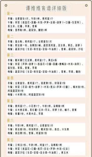 健身減肥的食譜有哪些做法,健身減肥的食譜有哪些做法呢(ne)