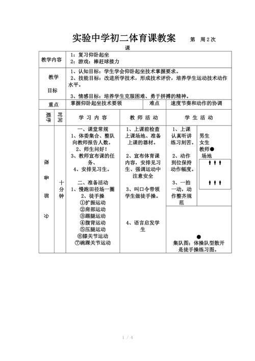 健身房整套減肥運動教案,健身房整套減肥運動教案設計