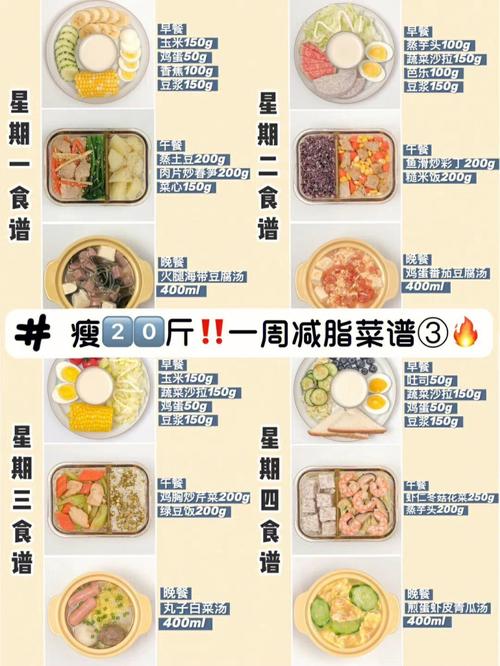 減肥食譜暑假賺錢(qián)小(xiǎo)方法,暑假減脂食譜