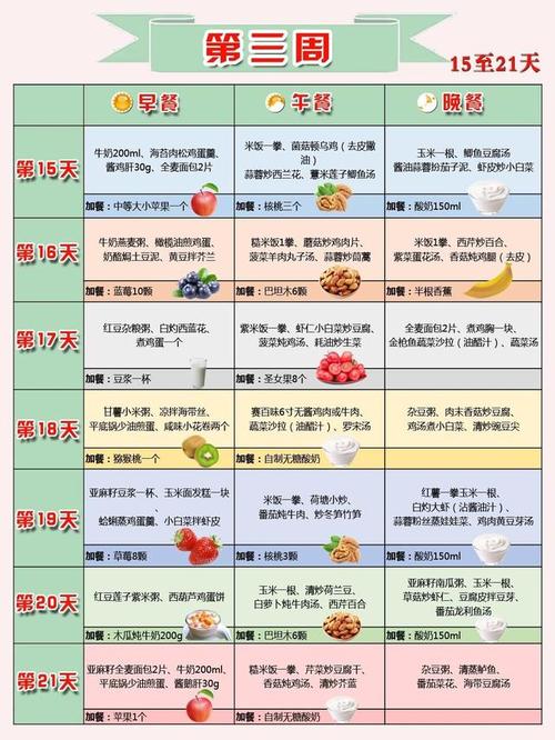 寶媽減肥自(zì)制方法食譜,寶媽減肥自(zì)制方法食譜大全