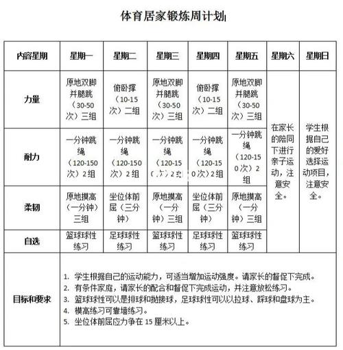 暑假減肥運動最好看(kàn),暑假減肥運動計劃表