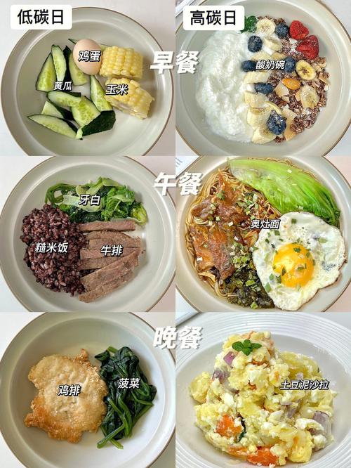 今日份健康減肥第九天食譜,今日份健康減肥第九天食譜圖片